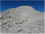 Planina Blato - Vršaki (South peak)